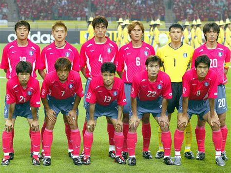 2002년 월드컵 한국 선수 명단